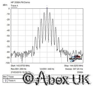 HP (Agilent) 3588A 150MHz Spectrum Analyser FFT Option 001,003 High Stab